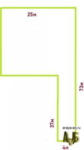 Продам: Участок 9соток