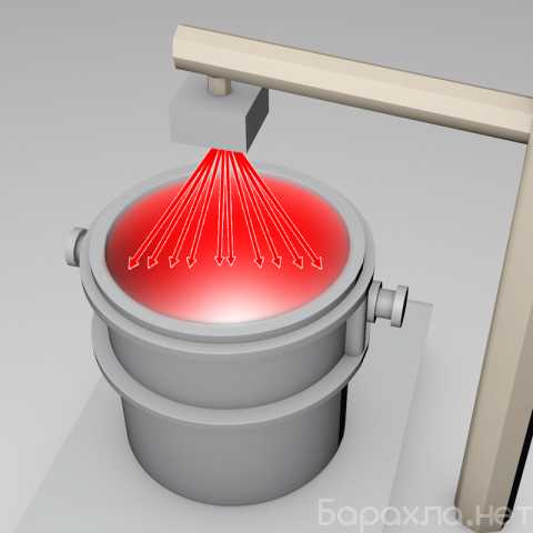 Продам: Лазерный толщиномер футеровки ковша