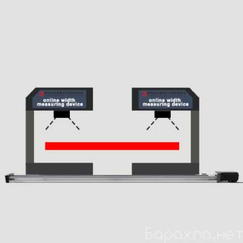 Продам: Измеритель ширины слябов/полос