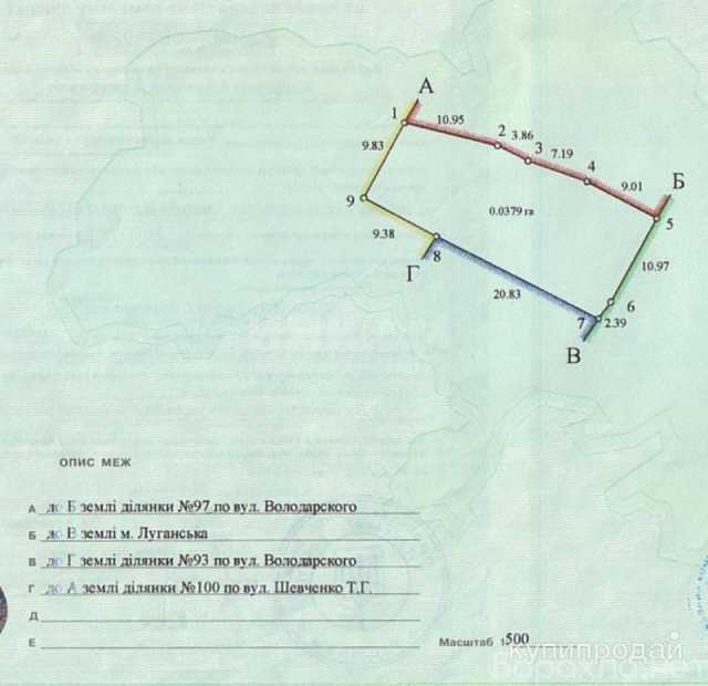 Продам: Продаются два приватизированных участка