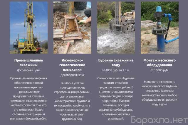 Предложение: бурение скважин под воду
