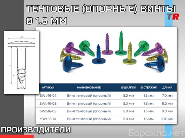 Продам: ТЕНТОВЫЕ (ОПОРНЫЕ) ВИНТЫ