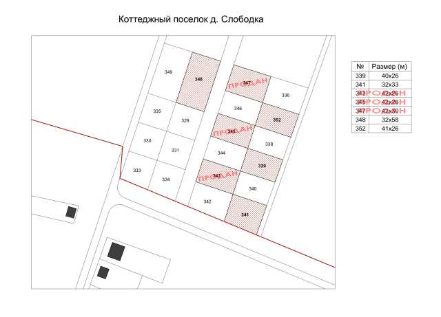 Продам: Бюджетный земельный участок 10 соток
