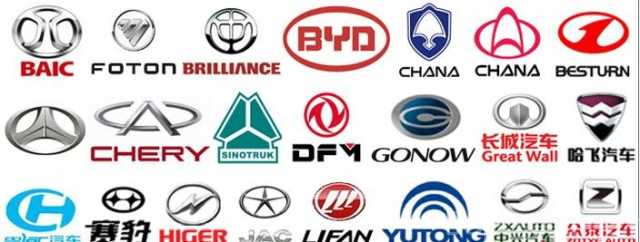 Предложение: Geely запчасти