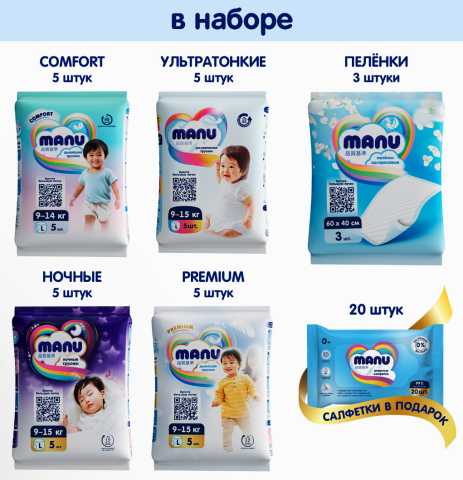 Продам: Трусики MANU