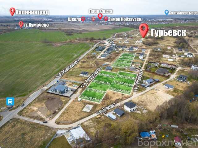 Продам: участок (ИЖД, блокированные жилые дома)